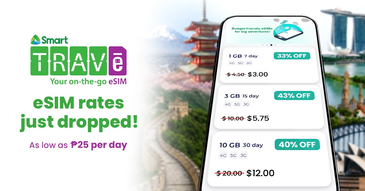 Smart Travē eSIM holiday rates: 1GB for US$3, 3GB for US$5.75, 10GB for US$12